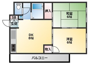 シャルム長吉の物件間取画像